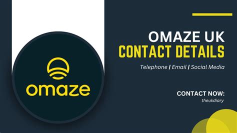 chances of winning omaze|The Ins and Outs of Omaze: A Complete 2023 Review.